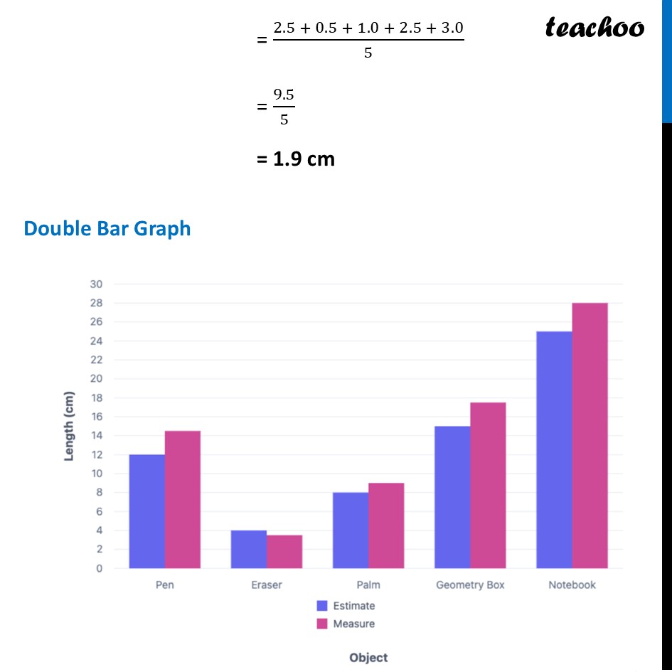 part 3 - Question 9 - Figure it out - Page 129-134 - Chapter 5 Class 7 - Connecting the Dots... (Ganita Prakash II) - Class 7 (Ganita Prakash 1, 2 & old NCERT)