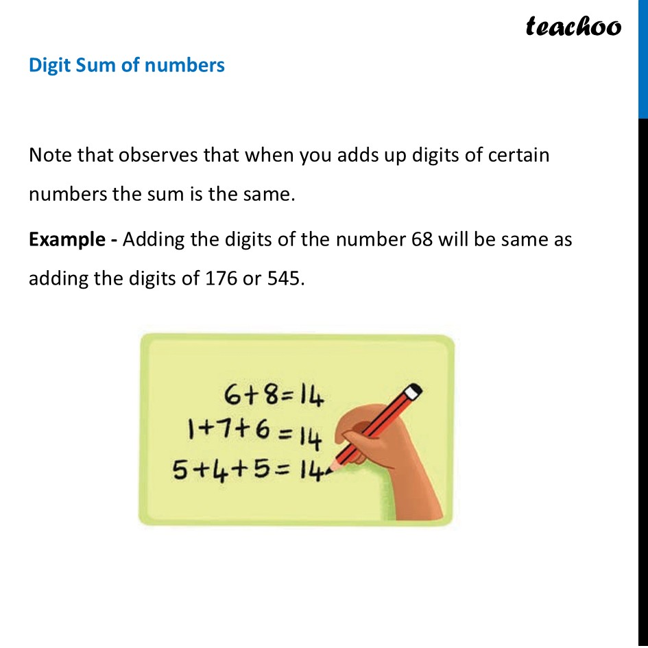 part 2 - Playing with Digits - Playing with Digits - Chapter 3 Class 6 - Number Play (Ganita Prakash) - Class 6 (Ganit Prakash)