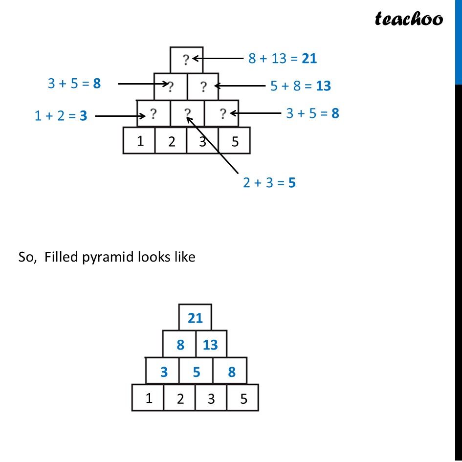 part 2 - Question 5 - Figure it out - Page 140 - Chapter 6 Class 8 - Algebra Play (Ganita Prakash II) - Class 8 (Ganita Prakash - 1, 2 & Old NCERT)