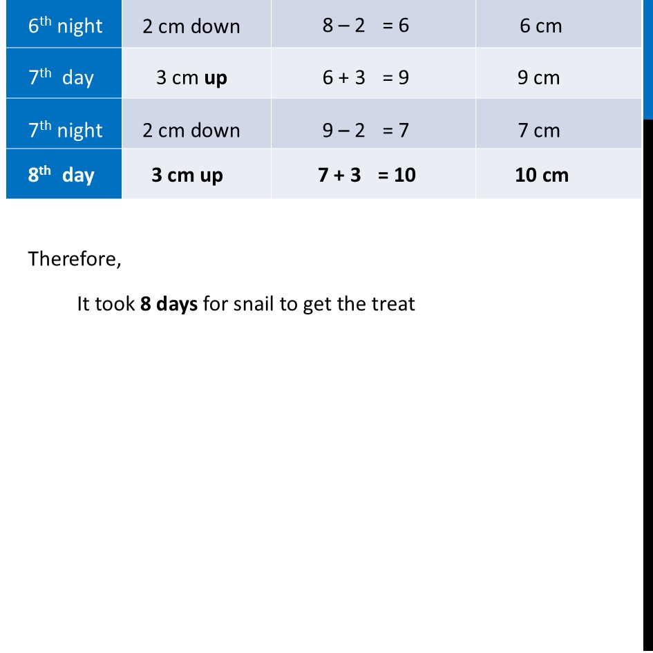 part 4 - Question 1 (c) - Figure it out (Page 42, 43, 44) - Chapter 2 Class 7 - Arithmetic Expressions (Ganita Prakash) - Class 7 (Ganit Prakash)