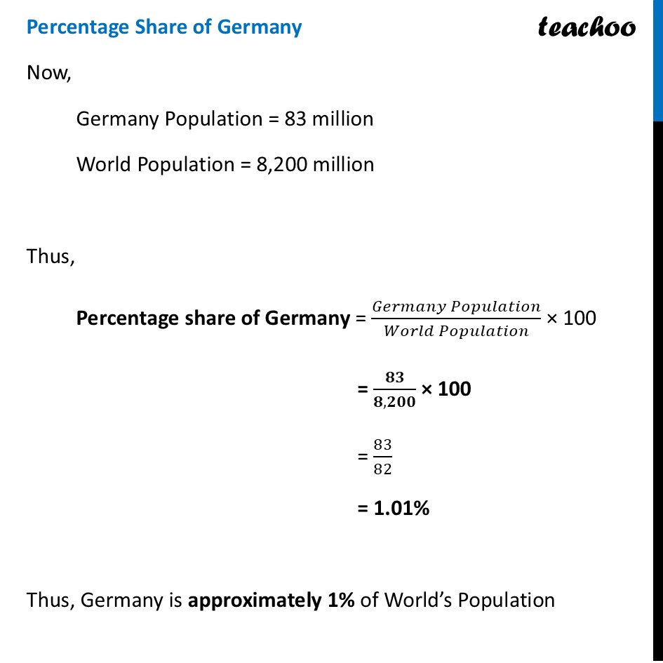 part 3 - Question 2 - Figure it out - Page 28, 29, 30 - Chapter 1 Class 8 - Fractions in Disguise (Ganita Prakash II) - Class 8 (Ganita Prakash - 1, 2 & Old NCERT)