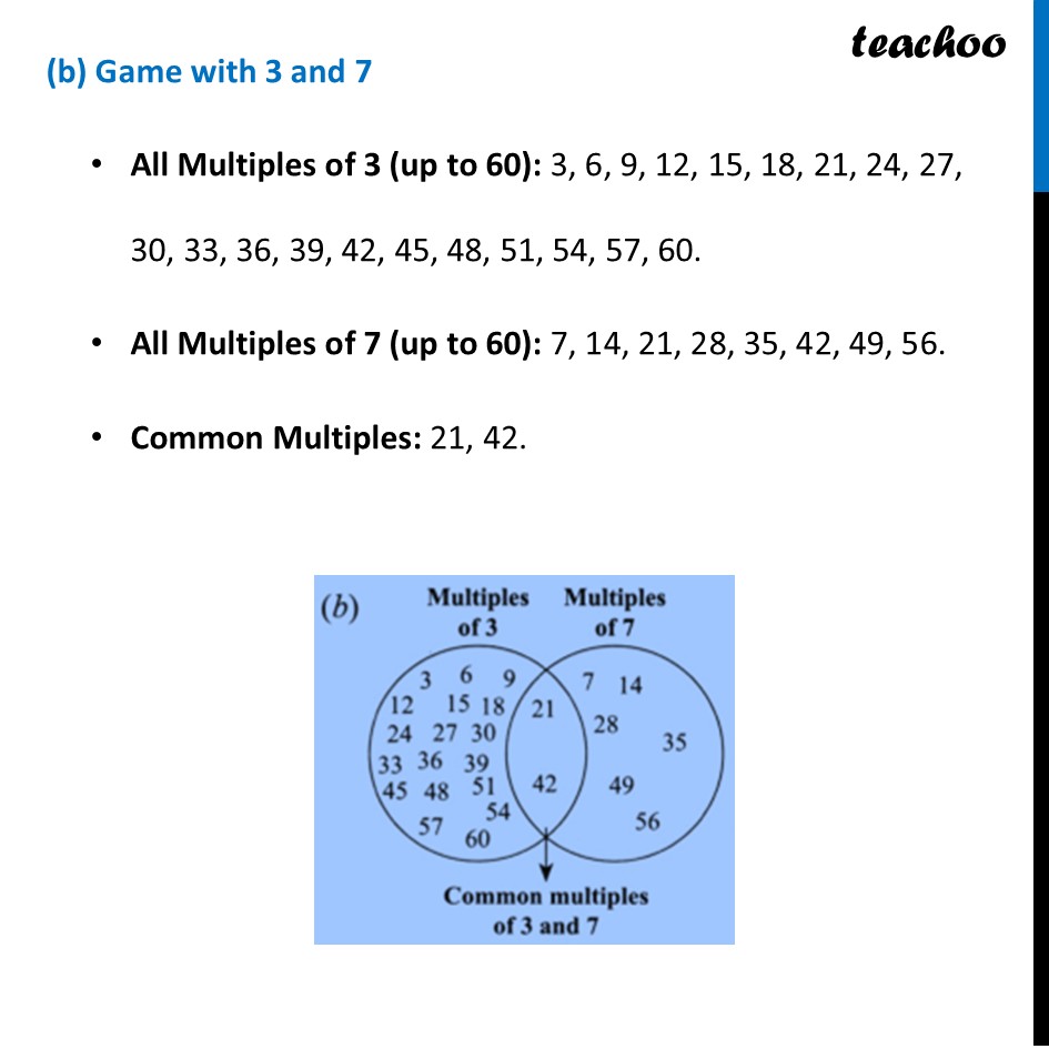 part 3 - Different Idli Vada Game - Page 108 - Idli Vada Game - Chapter 5 Class 6 - Prime Time (Ganita Prakash) - Class 6 (Ganit Prakash)