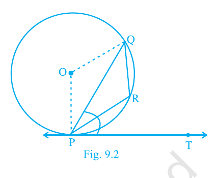 Circle with chord PQ, tangent PT at P, point R on the circle and angle QPT equal to 60 degrees