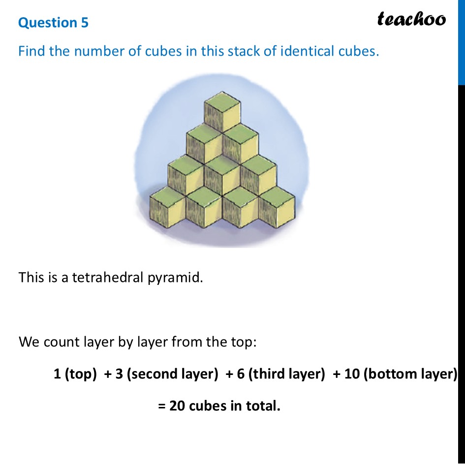 [Class 8] Find the number of cubes in this stack of identical cubes - Figure it out - Page 95-97