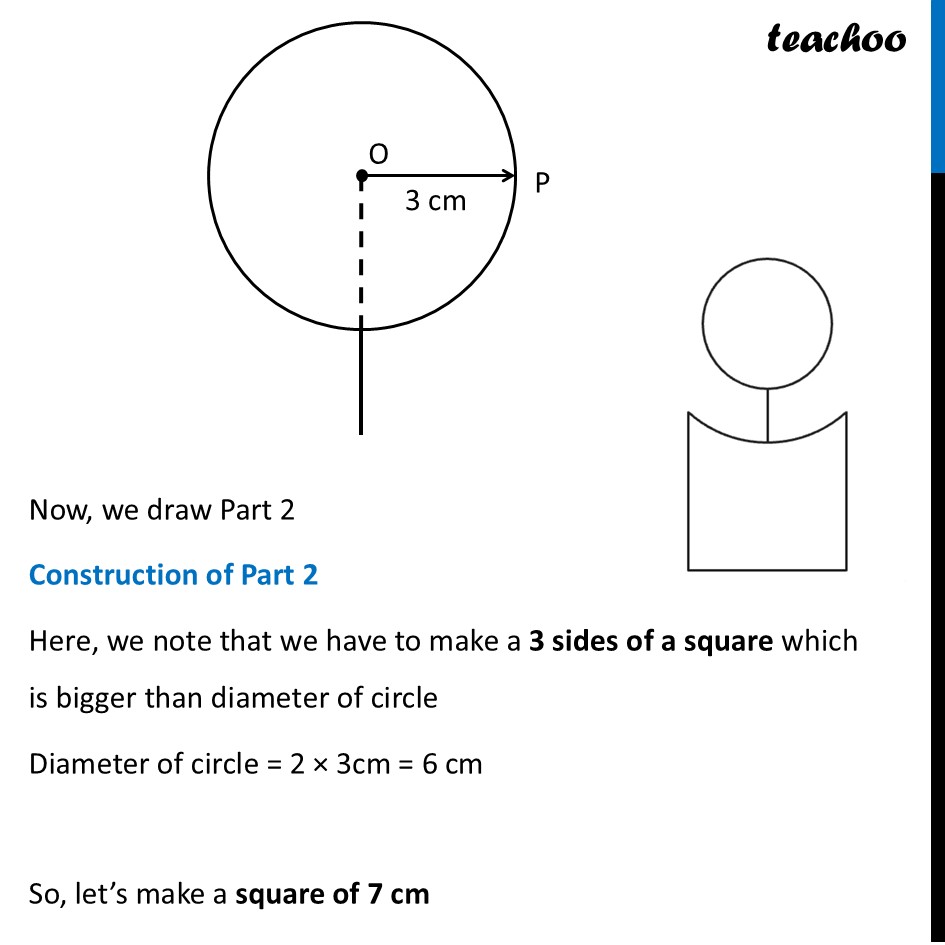 part 5 - Constructing Person - Page 190 - Constructing Circle, Person, Waves, Eyes - Chapter 8 Class 6 - Playing with Constructions (Ganita Prakash) - Class 6 (Ganita Prakash & Old NCERT)