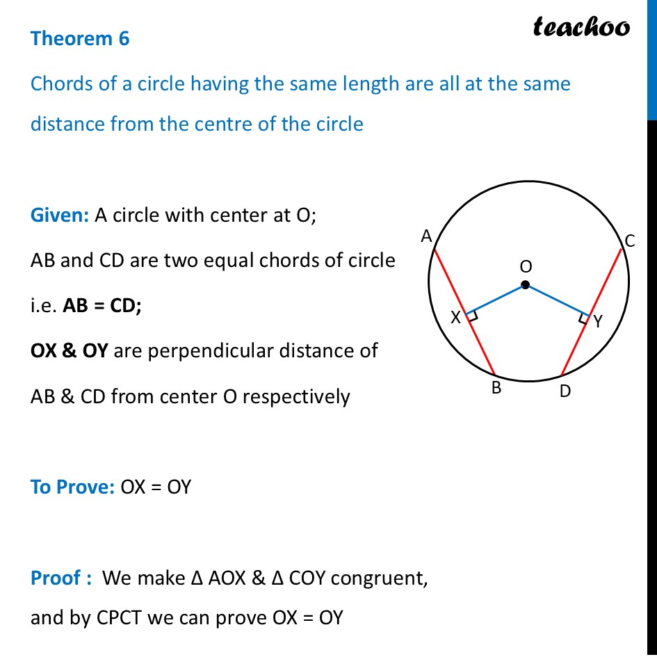 Theorem 6 - Chords of a circle having same length are all at the same - Theorems (and their Proofs)