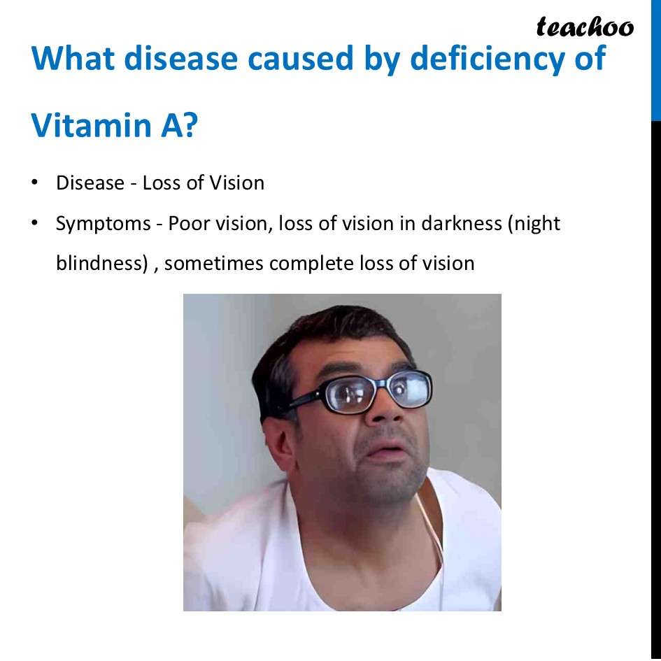part 20 - Different Components of Food - Concepts - Chapter 3 Class 6 - Mindful Eating: A path to healthy body (Curiosity) - Class 6