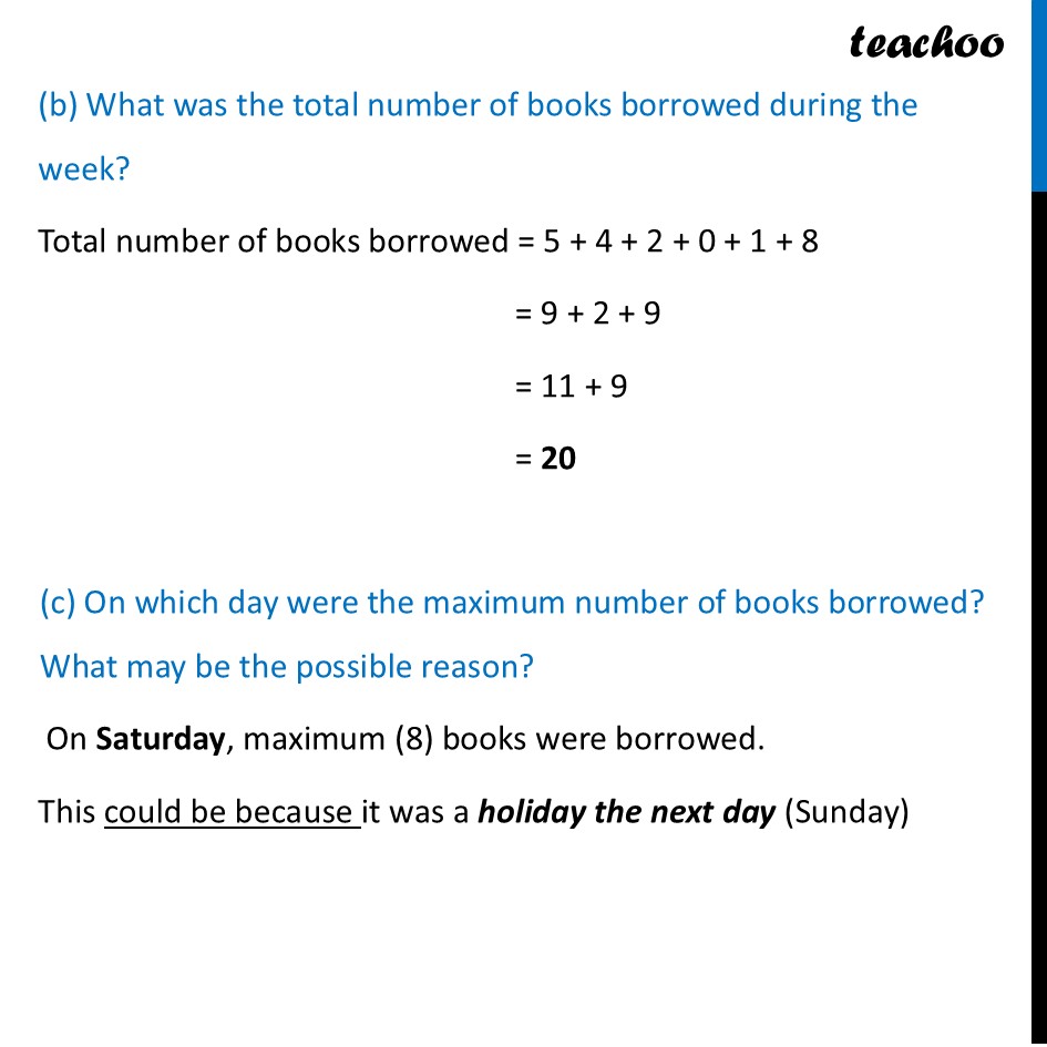 part 3 - Question 1 - Drawing a Pictograph - Chapter 4 Class 6 - Data Handling and Presentation (Ganita Prakash) - Class 6 (Ganita Prakash & Old NCERT)