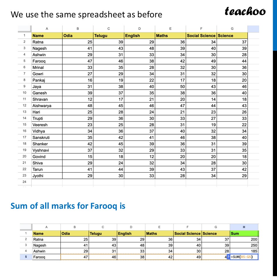 part 2 - Sum and Average in Spreadsheets - Spreadsheets - Chapter 5 Class 8 - Tales by Dots and Lines (Ganita Prakash II) - Class 8 (Ganita Prakash - 1, 2 & Old NCERT)