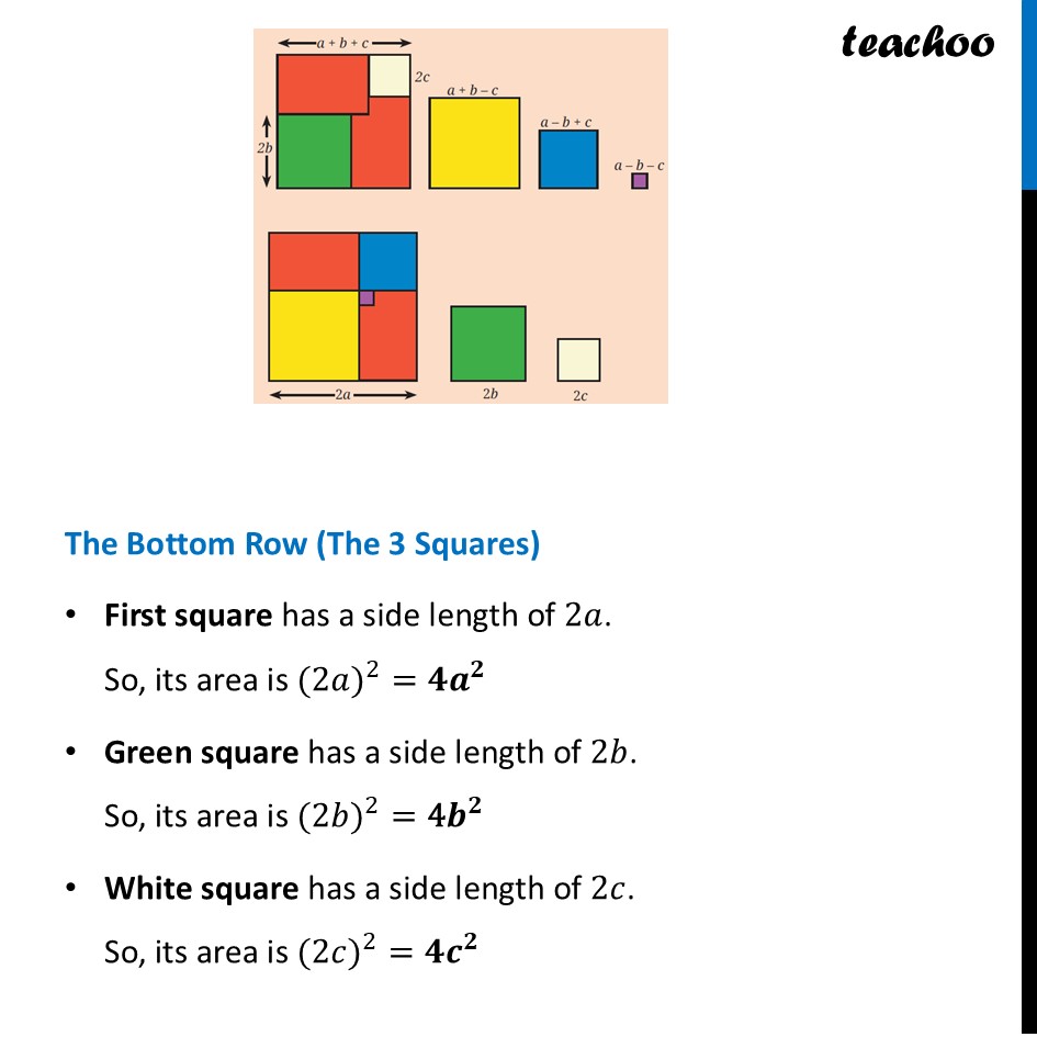 part 3 - Question 2 - Think and Reflect (Page 78) - Rewriting a2 - b2 Identity - Chapter 4 Class 9 - Exploring Algebraic Identities (Ganita Manjari I) - Class 9
