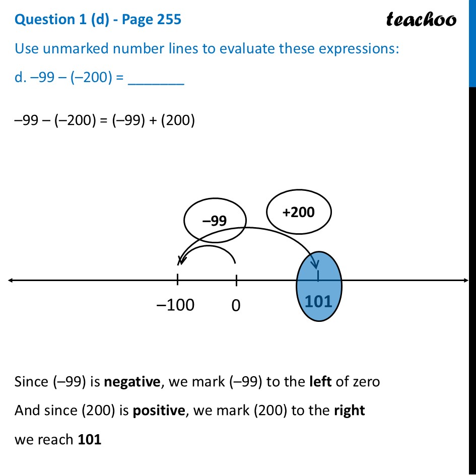 [Ganita Prakash] Evaluate –99 – (–200) = _ Using Unmarked Number - Using the unmarked number line to add and subtract