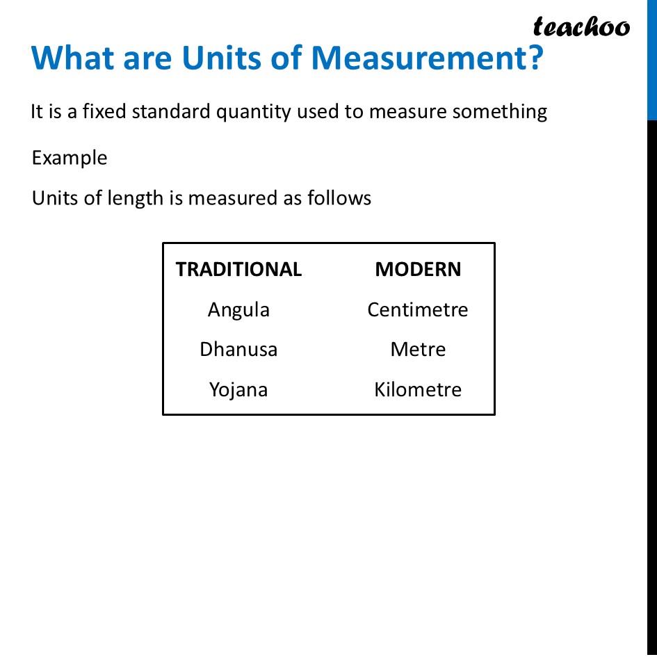 part 10 - What is Length? - Concepts - Chapter 5 Class 6 - Measurement of Length and Motion (Curiosity) - Class 6