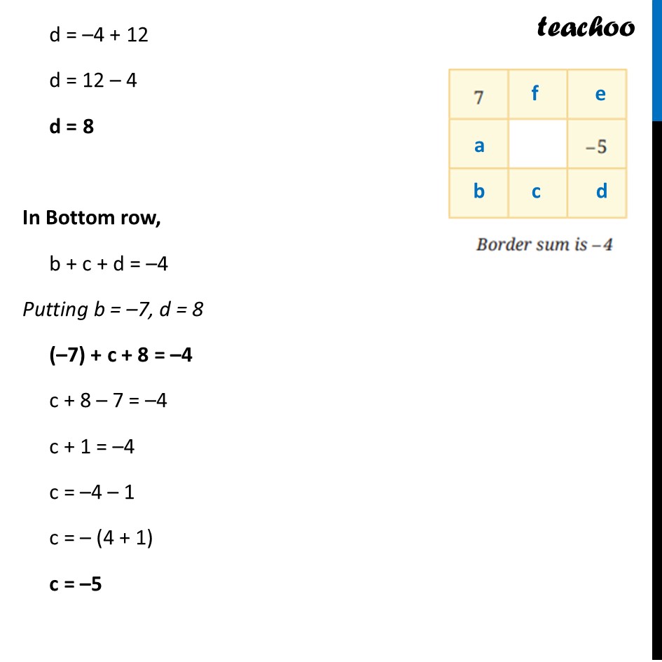 part 3 - Question 3 - Figure it out (Page 263) - Hollow Integer Grid - Chapter 10 Class 6 - The other side of Zero (Ganita Prakash) - Class 6 (Ganita Prakash & Old NCERT)