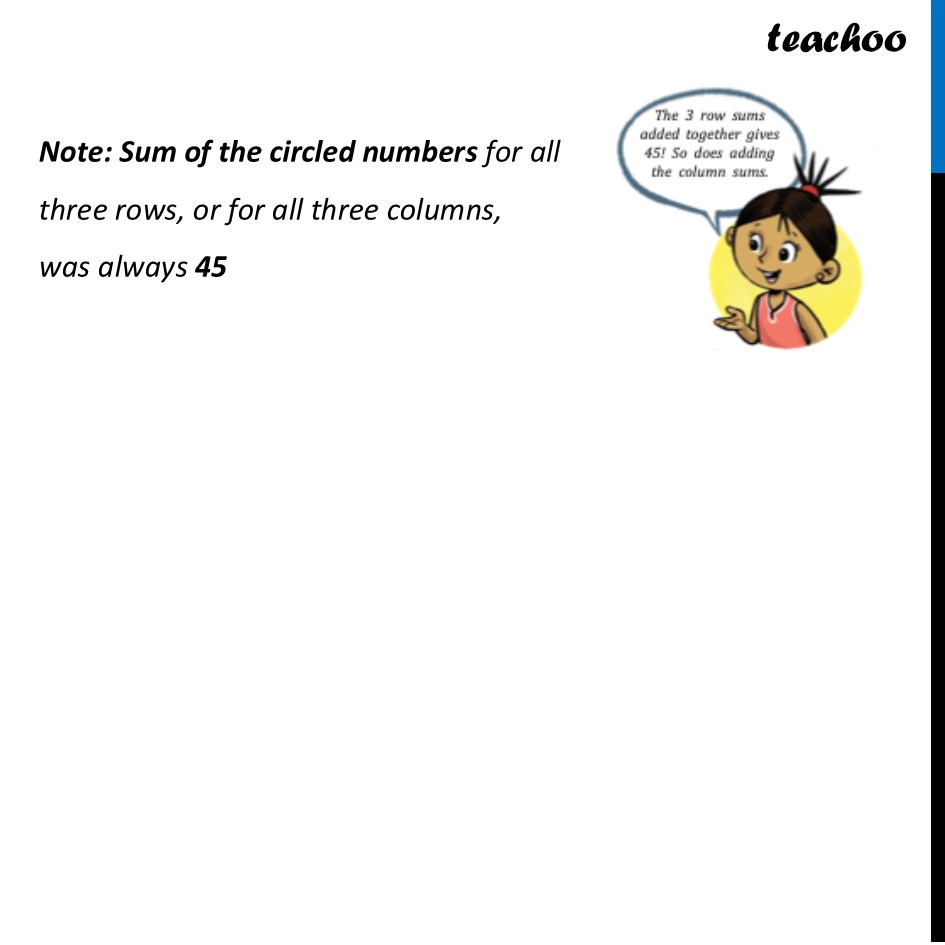part 2 - Some Explorations in Grids - Some Explorations in Grids - Chapter 6 Class 7 - Number Play - Ganita Prakash - Class 7 (Ganita Prakash 1, 2 & old NCERT)