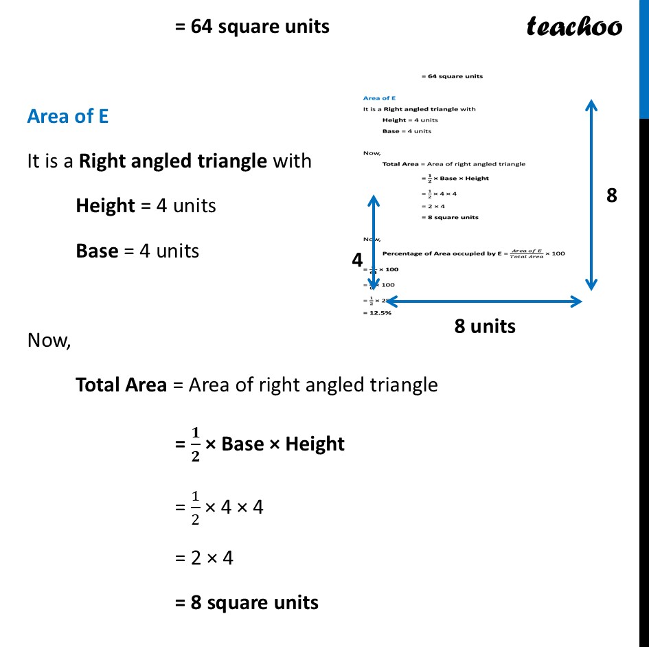 part 3 - Question 6 - Figure it out - Page 28, 29, 30 - Chapter 1 Class 8 - Fractions in Disguise (Ganita Prakash II) - Class 8 (Ganita Prakash - 1, 2 & Old NCERT)