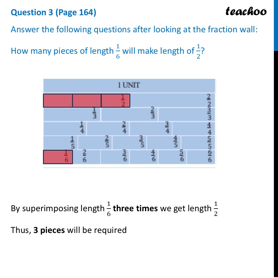 How many pieces of length 1/6 will make a length of 1/2? - Class 6 - Equivalent Fractions
