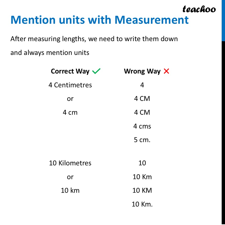 part 5 - Correct way of measuring lengths - Concepts - Chapter 5 Class 6 - Measurement of Length and Motion (Curiosity) - Class 6