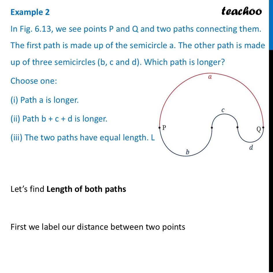 In Fig. 6.13, we see points P and Q and two paths connecting them - Problems, Puzzles, and Paradoxes on Perimeter
