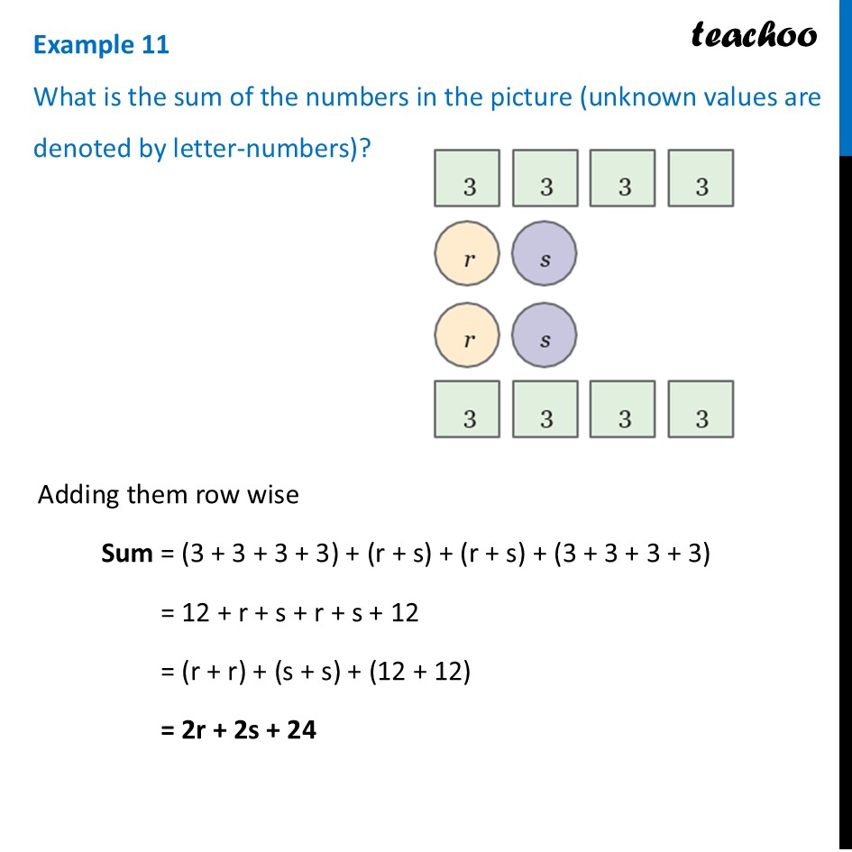 What is the sum of the numbers in the picture (unknown values) - Simplification of Algebraic Expressions