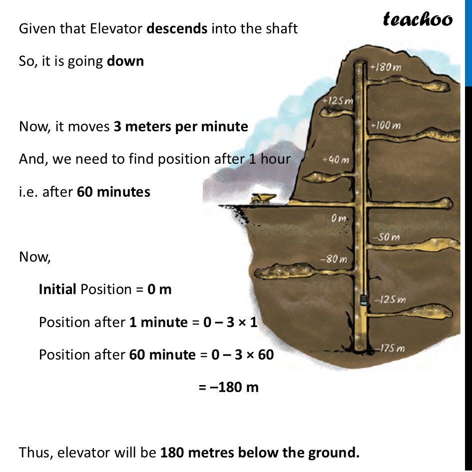 part 2 - Example 2 - Brahmagupta’s Rules for Multiplication and Division of Integers - Chapter 2 Class 7 - Operations with Integers (Ganita Prakash II) - Class 7 (Ganita Prakash 1, 2 & old NCERT)