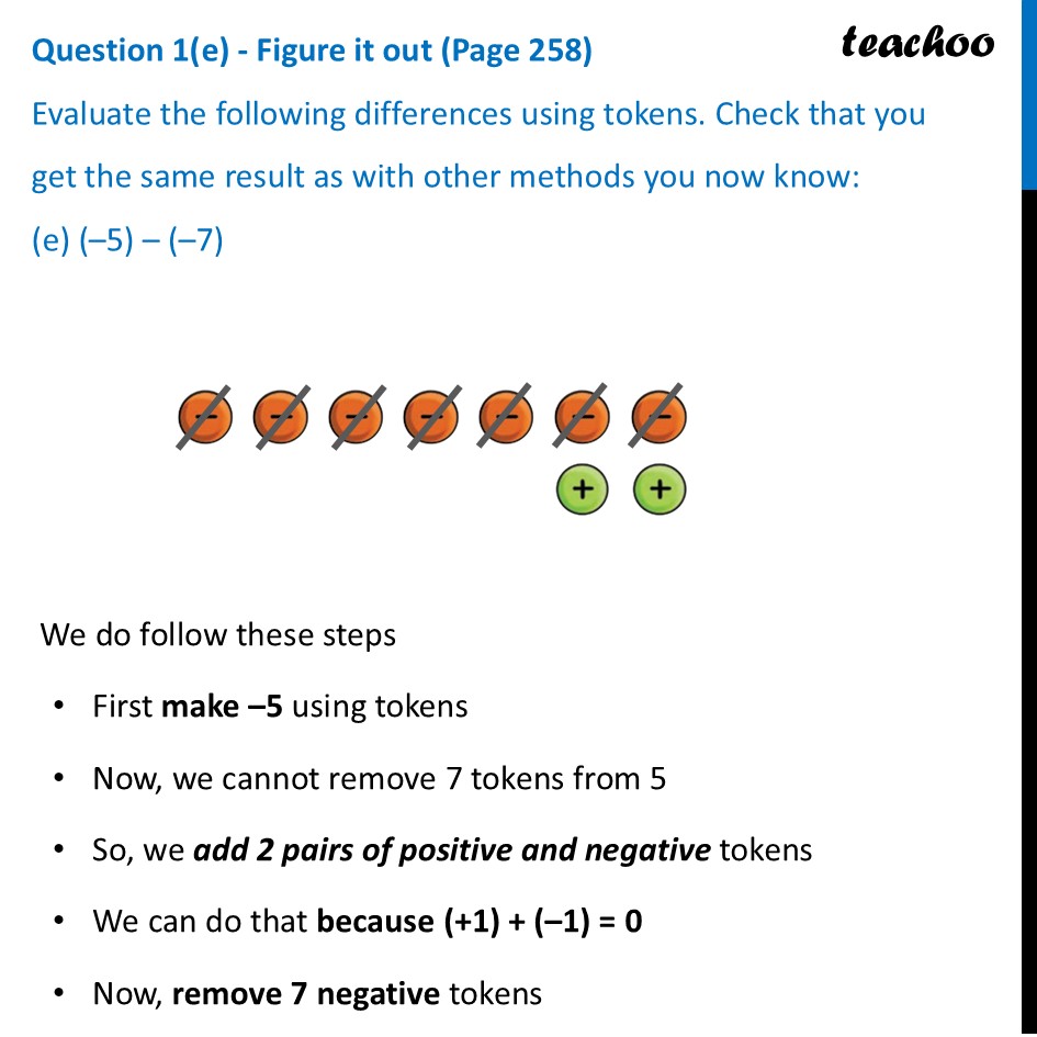 part 6 - Question 1 - Figure it out (Page 258) - Token Model - Chapter 10 Class 6 - The other side of Zero (Ganita Prakash) - Class 6 (Ganita Prakash & Old NCERT)