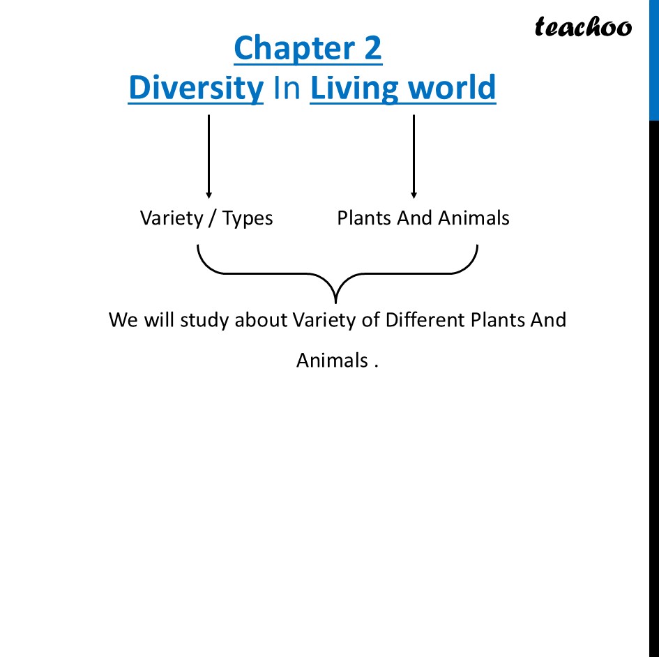 [Diversity In The Living World] Meaning of Diversity - Class 6 Science - Concepts