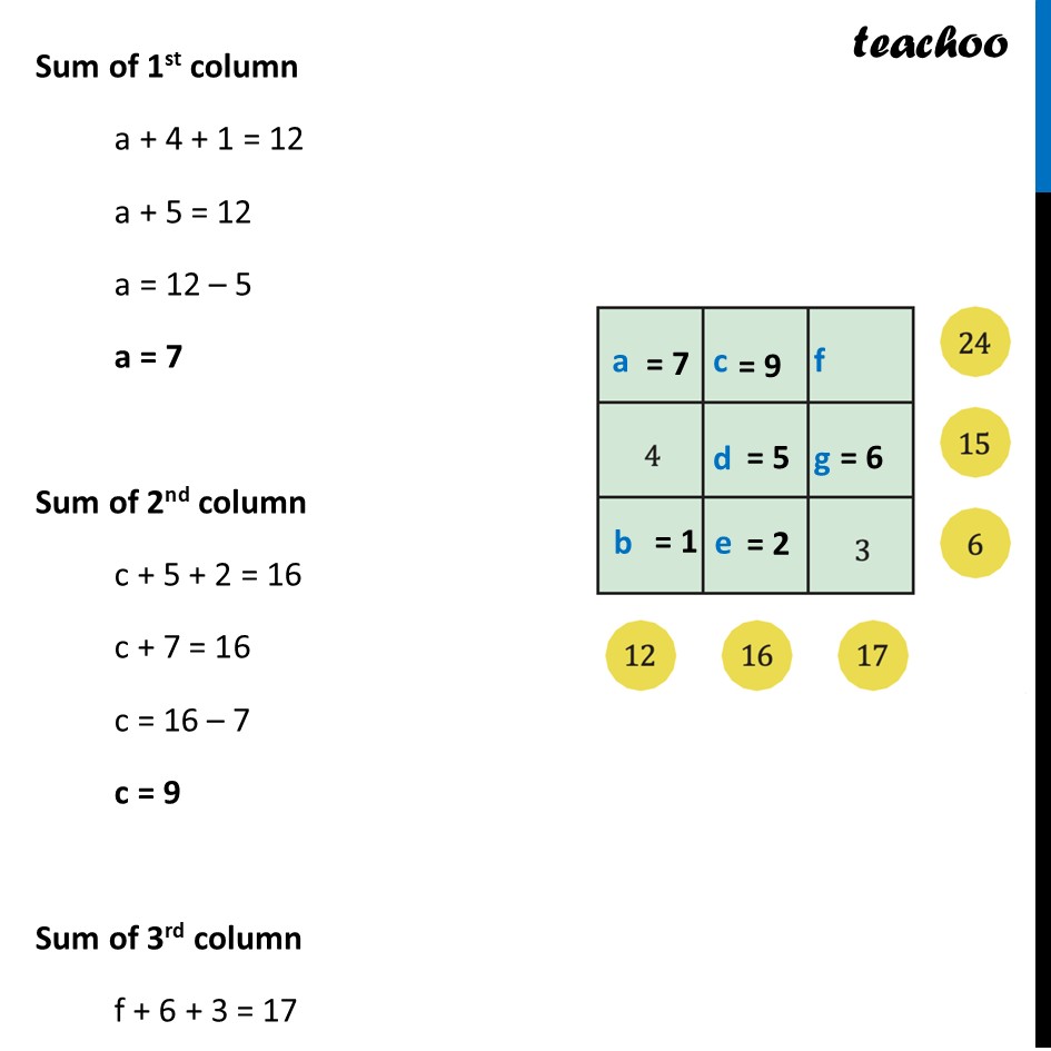 part 3 - Filling 3 × 3 grid – Question 2 Page 133 - Some Explorations in Grids - Chapter 6 Class 7 - Number Play - Ganita Prakash - Class 7 (Ganita Prakash 1, 2 & old NCERT)