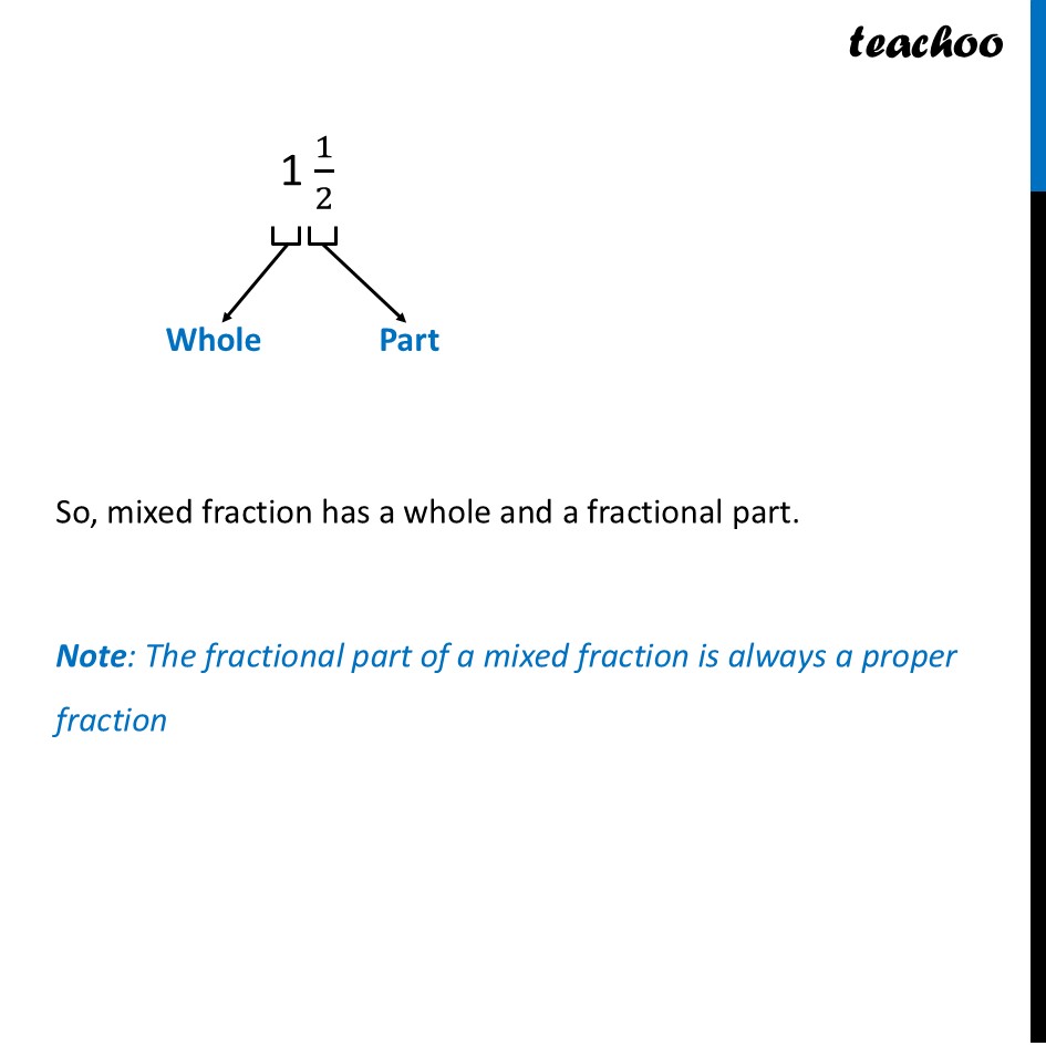 part 2 - Mixed fraction – Definition and Converting - Fractions - Quick Revision - Chapter 8 Class 7 - Working with Fractions (Ganita Prakash) - Class 7 (Ganita Prakash 1, 2 & old NCERT)