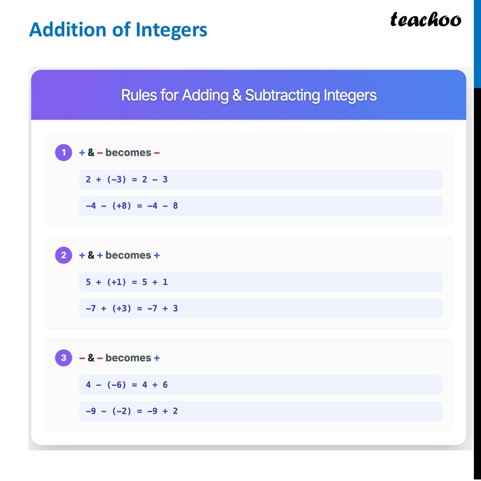 Addition of Integers – Rules, Examples (+ Simple method) - Teachoo