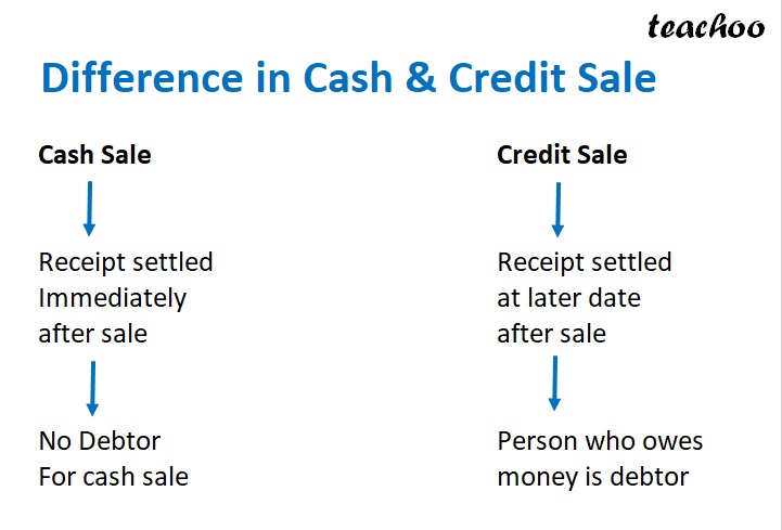 part 5 - What are Sundry Debtors? - Chapter 1 - Introduction to Accounting - Class 11 - Accountancy