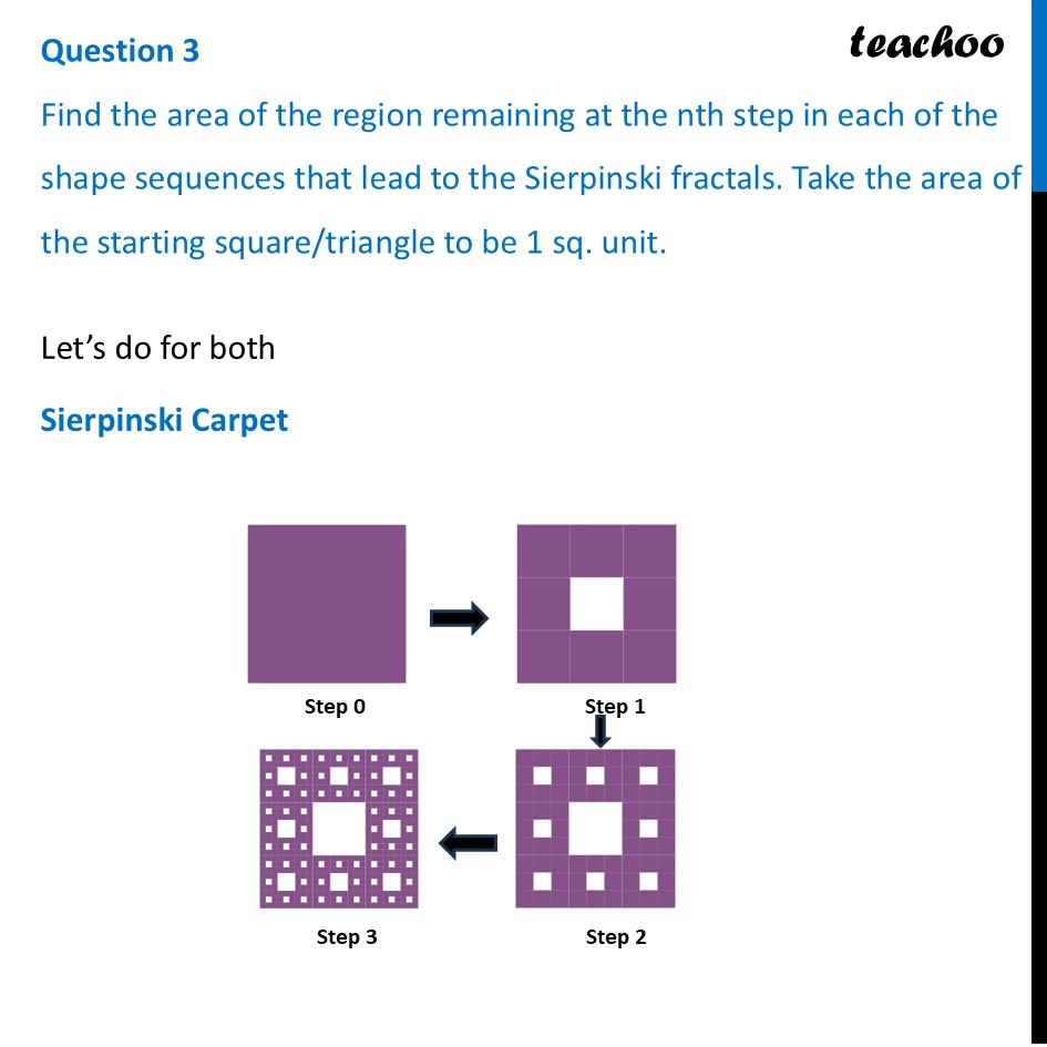 Find the area of the region remaining at the nth step in each of the - Figure it out - Page 72