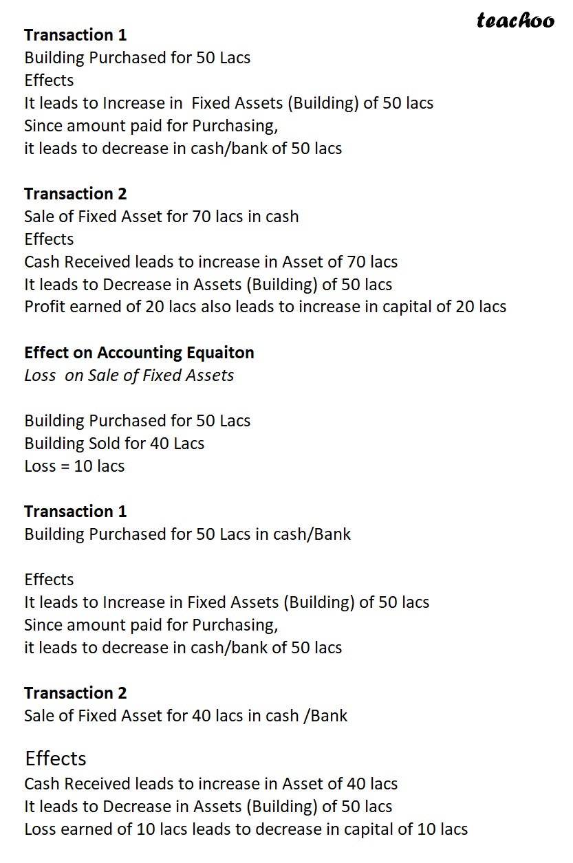 part 2 - Profit or Loss on Sale of Fixed Assets - Chapter 5 - Accounting Equation - Class 11 - Accountancy