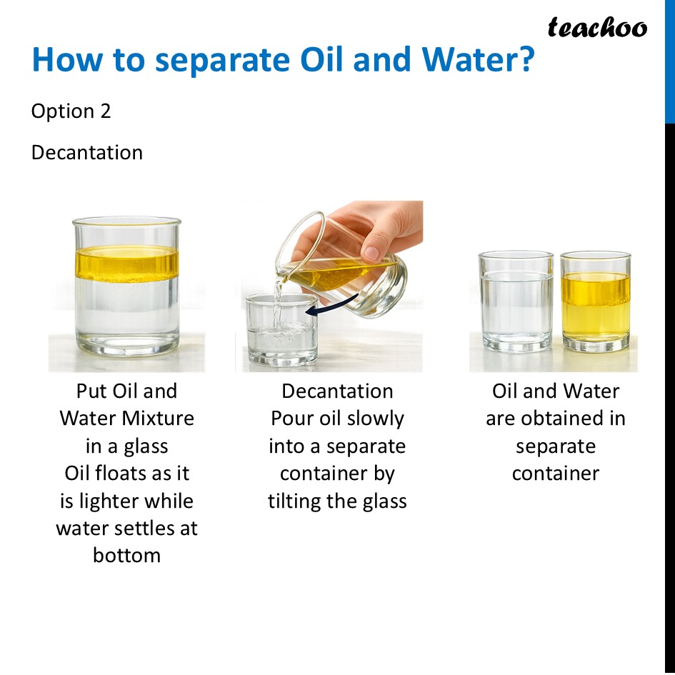 part 15 - Sedimentation, Decantation and Filtration - Concepts - Chapter 9 Class 6 - Methods of Separation in Everyday Life (Curiosity) - Class 6