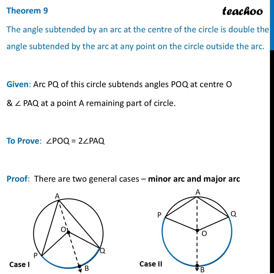 Theorem 9 - Angle subtended by an arc at centre of circle is double - Theorems (and their Proofs)