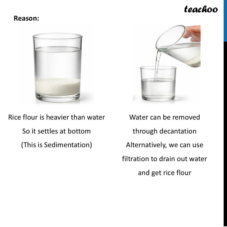part 2 - Question 4 (v) - Questions at the end of chapter (Page 178,179 & 180) - Chapter 9 Class 6 - Methods of Separation in Everyday Life (Curiosity) - Class 6