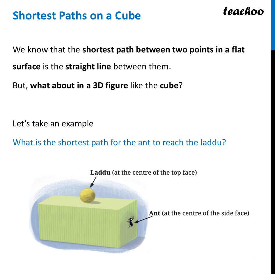 Shortest Paths on a Cube - Approach + Example [Ganita Prakash Class 8] - Shortest Paths on a Cube