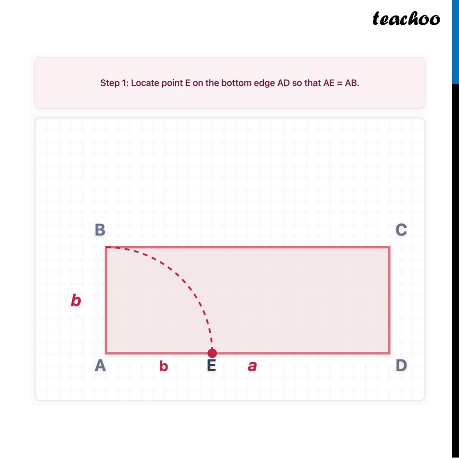 part 2 - Squaring a Rectangle - Squaring a Rectangle - Chapter 6 Class 9 - Measuring Space: Perimeter and Area (Ganita Manjar - Class 9