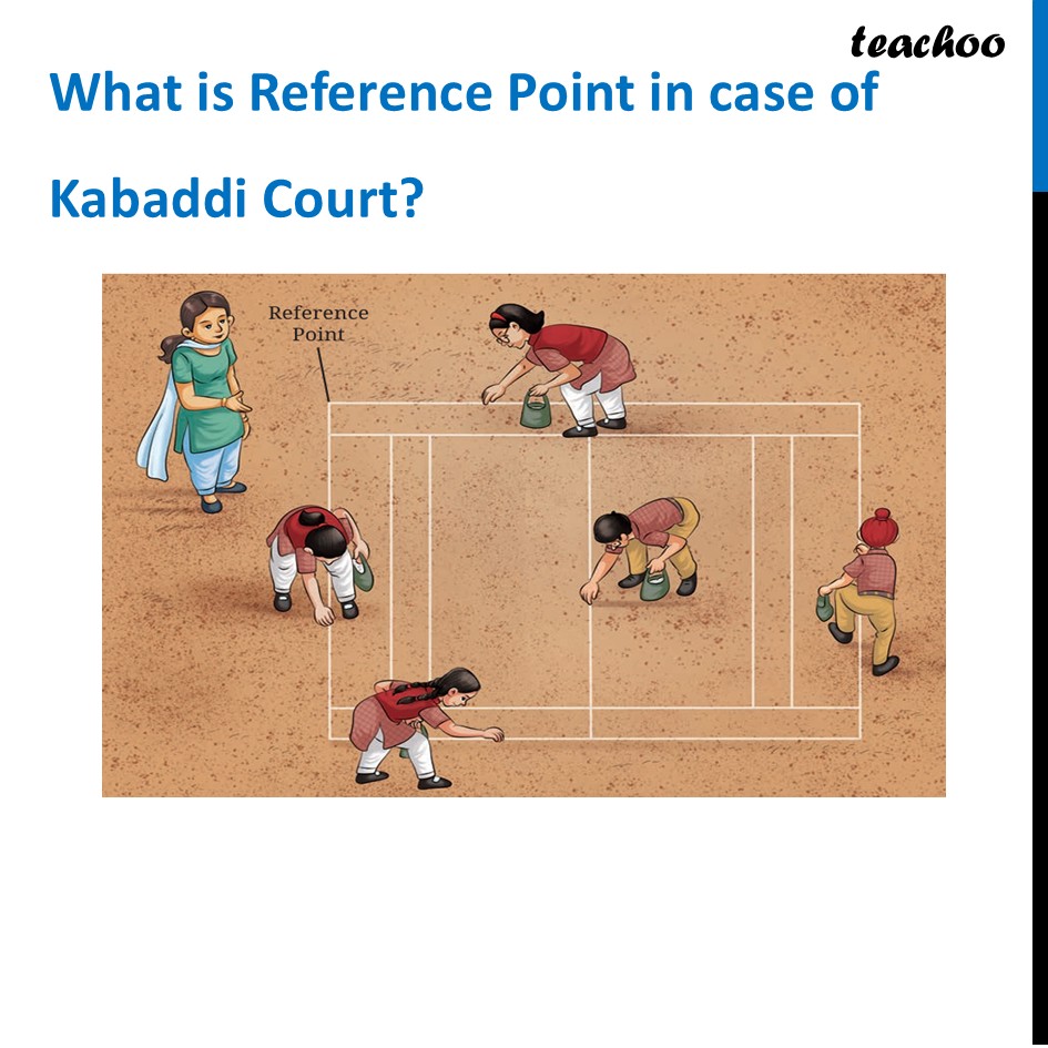 part 5 - Describe Position and Reference Point - Concepts - Chapter 5 Class 6 - Measurement of Length and Motion (Curiosity) - Class 6