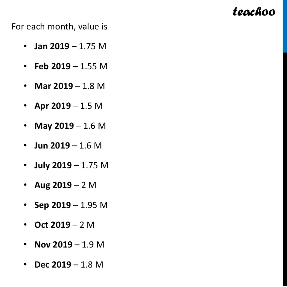 part 7 - Question 3 - Figure it out - Page 122-123 - Chapter 5 Class 8 - Tales by Dots and Lines (Ganita Prakash II) - Class 8 (Ganita Prakash - 1, 2 & Old NCERT)