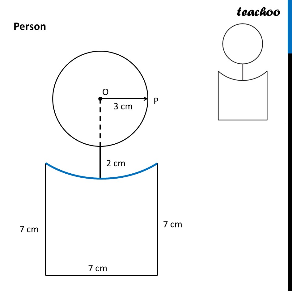part 2 - Question 2 - Page 215 - Constructing a House (with Questions) - Chapter 8 Class 6 - Playing with Constructions (Ganita Prakash) - Class 6 (Ganita Prakash & Old NCERT)