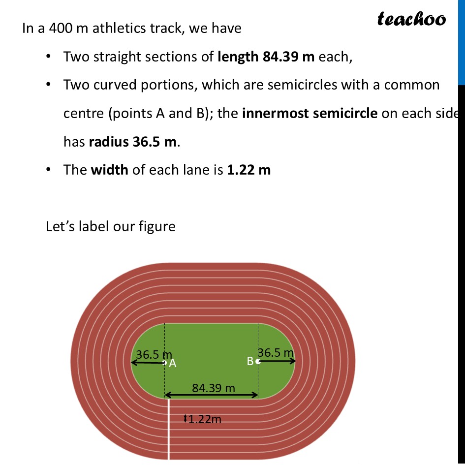 part 2 - A Closer Look at a 400 m Athletics Track - Length of an Arc of a Circle - Chapter 6 Class 9 - Measuring Space: Perimeter and Area (Ganita Manjar - Class 9