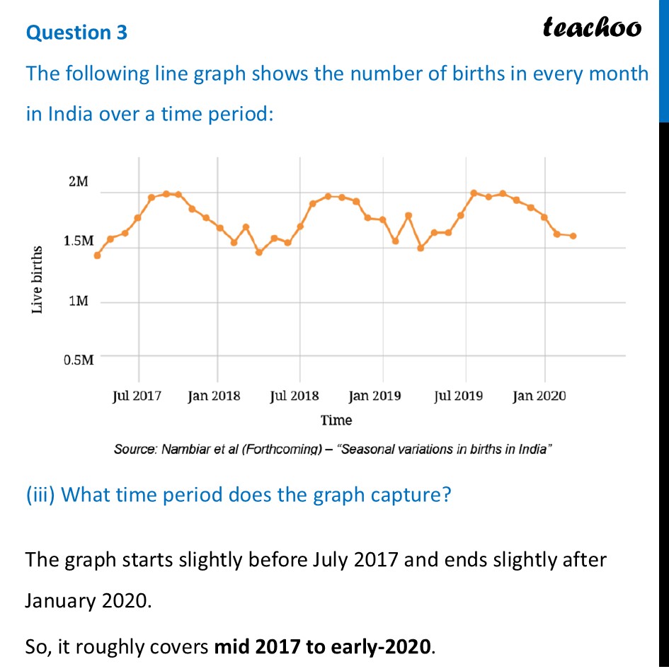 part 3 - Question 3 - Figure it out - Page 122-123 - Chapter 5 Class 8 - Tales by Dots and Lines (Ganita Prakash II) - Class 8 (Ganita Prakash - 1, 2 & Old NCERT)