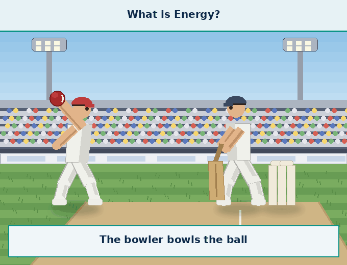 Animation for "What is Energy". A short looping GIF, three or four beats, drawn in the flat classroom style of the chapter. Beat 1 — Energy is the capacity to do work. In easy language — if something has the ability to get a task done, it has energy. Label every arrow and quantity, name the direction each force or motion acts in, and hold the last frame for a moment before the loop starts again.