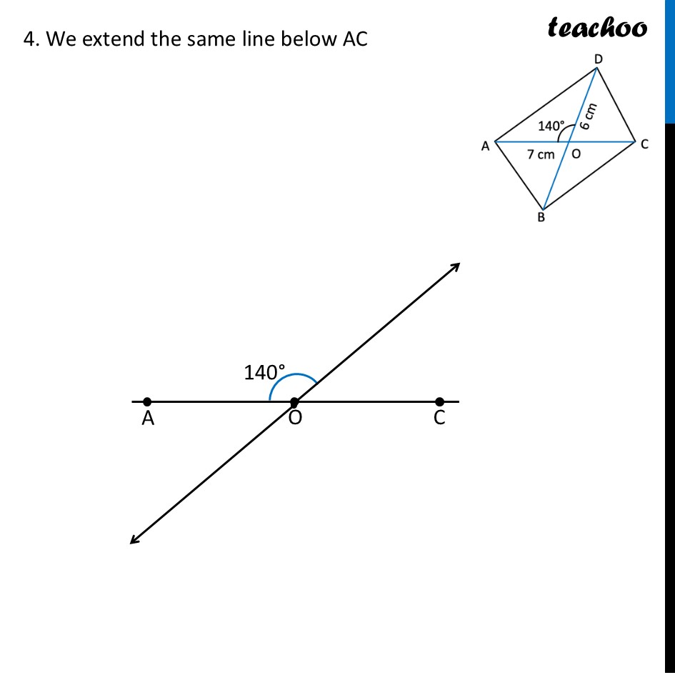 part 4 - Question 2 - Figure it out - Page 102 - Chapter 4 Class 8 - Quadrilaterals (Ganita Prakash) - Class 8 (Ganita Prakash & Old NCERT)