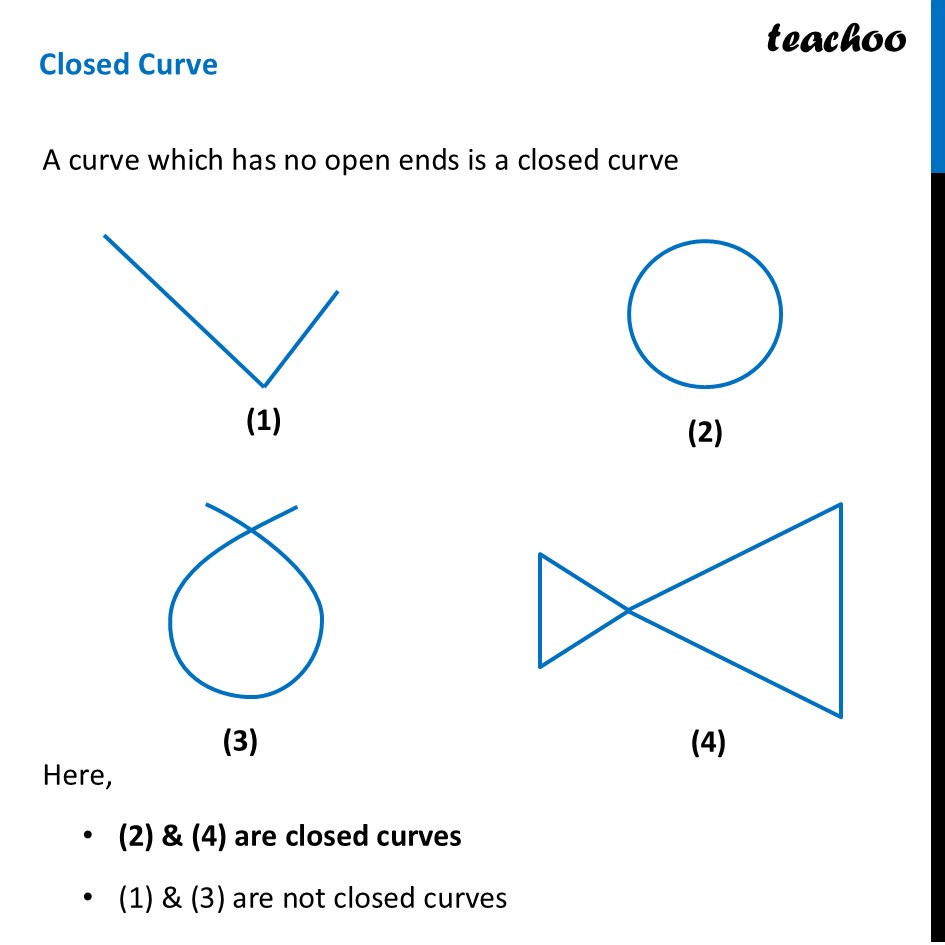 part 3 - Curve - Definitions - Chapter 4 Class 8 - Quadrilaterals (Ganita Prakash) - Class 8 (Ganita Prakash & Old NCERT)