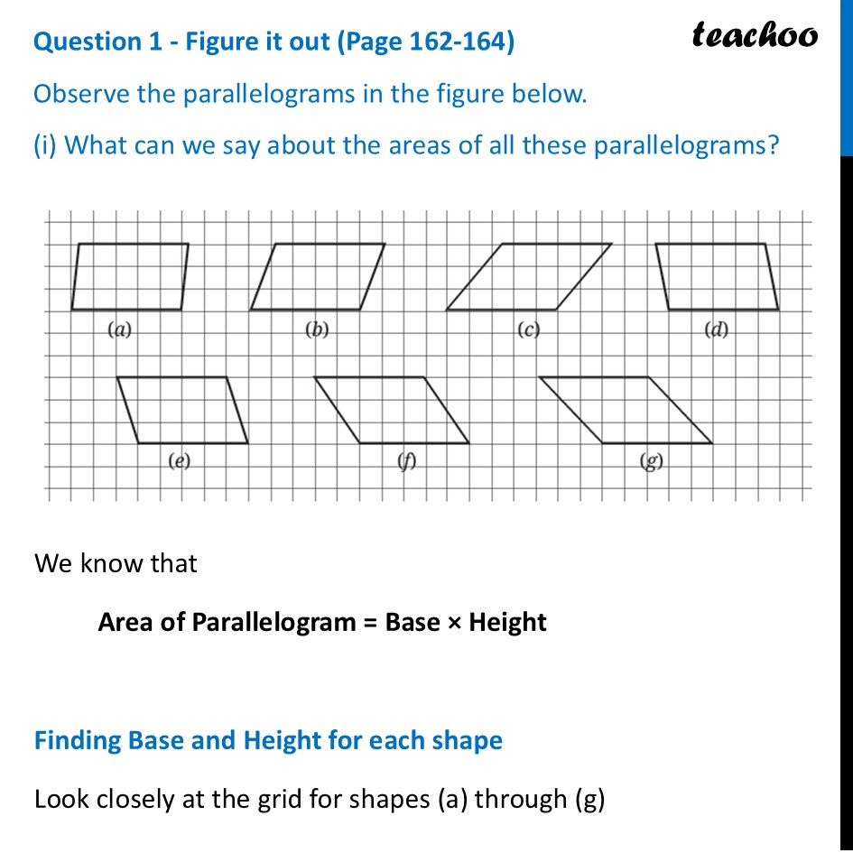 [Class 8] What can we say about the areas of all these parallelograms? - Area of Parallelogram
