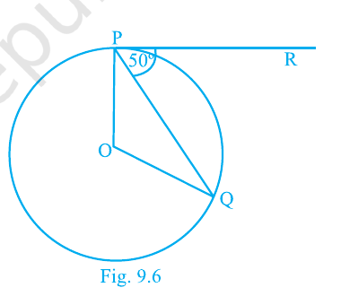 Circle with centre O, chord PQ and tangent PR at P making an angle of 50 degrees with PQ