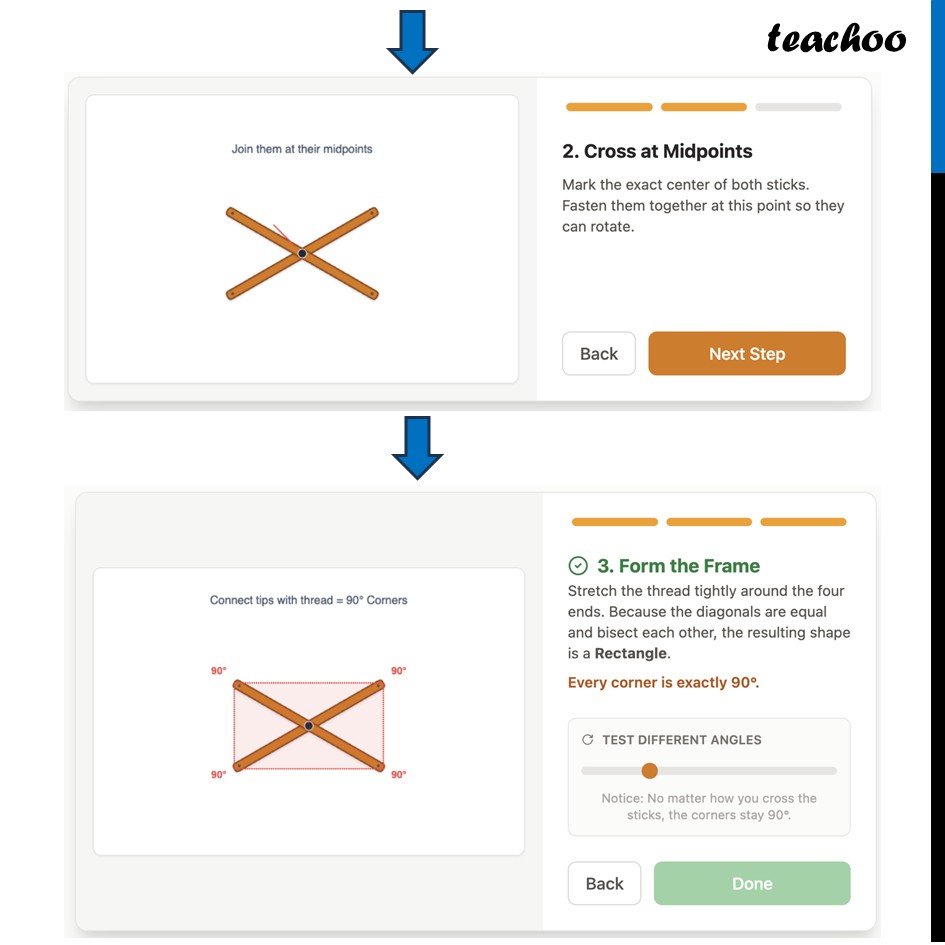 part 2 - Question 4 - Figure it out - Page 94 - Chapter 4 Class 8 - Quadrilaterals (Ganita Prakash) - Class 8 (Ganita Prakash & Old NCERT)