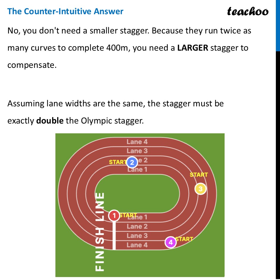 part 3 - Question 1 - Think & Reflect (Page 118) - Definition (and Quesitons) - Chapter 6 Class 9 - Measuring Space: Perimeter and Area (Ganita Manjar - Class 9