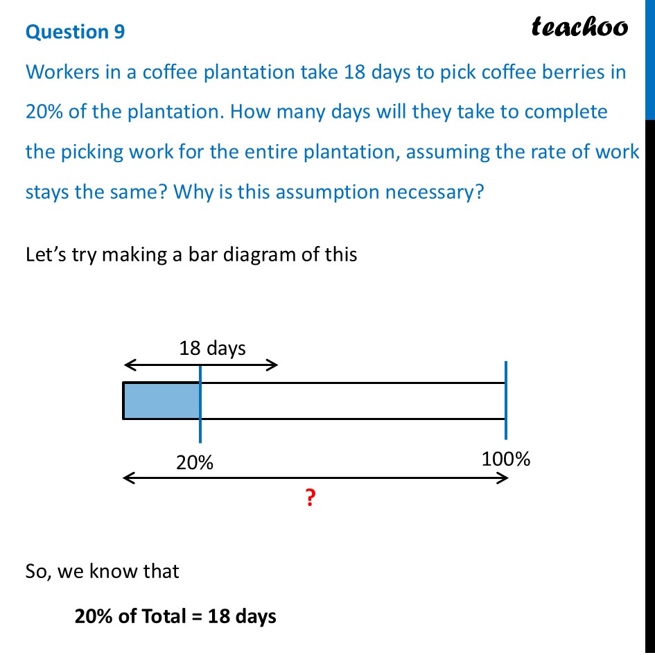 Workers in a coffee plantation take 18 days to pick coffee berries in - Figure it out - Page 12, 13, 14